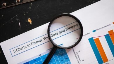regional mobile number analysis