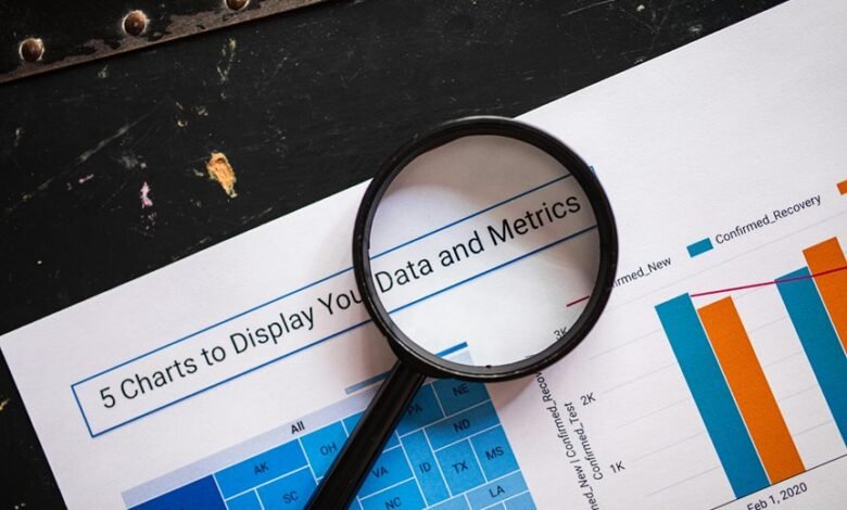 regional mobile number analysis